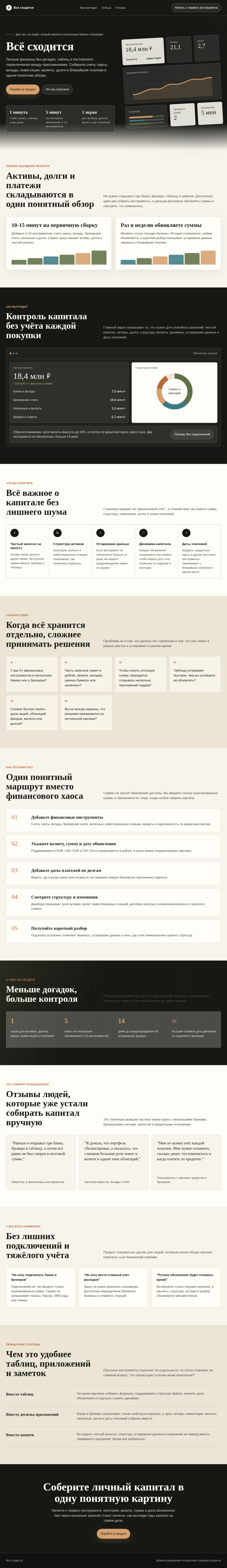 Всё сходится