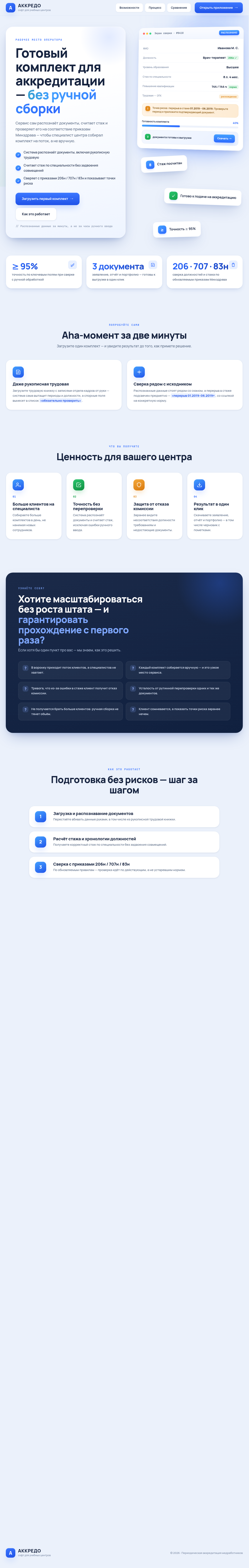 АККРЕДО — готовый комплект для аккредитации медработника без ручной сборки