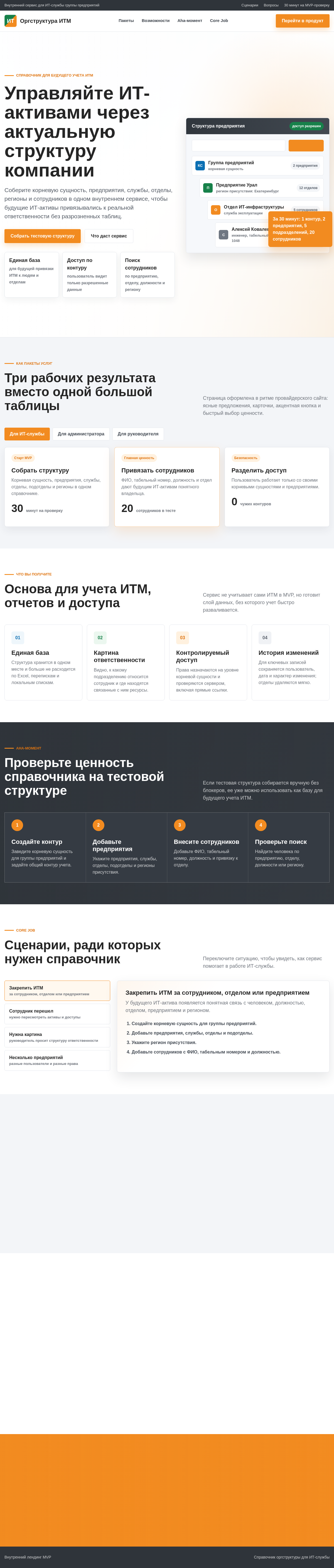 Справочник оргструктуры для ИТ-службы