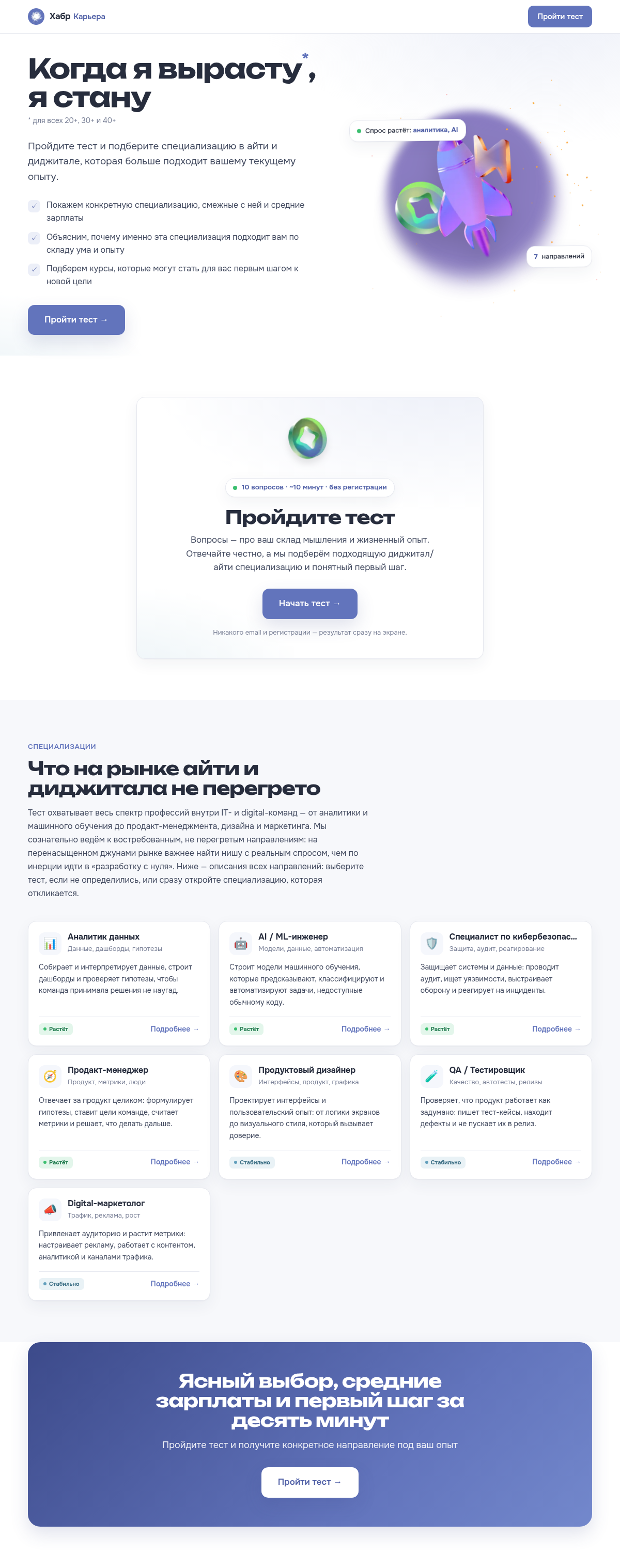 Какая digital/IT-специализация вам подходит — тест за 10 минут
